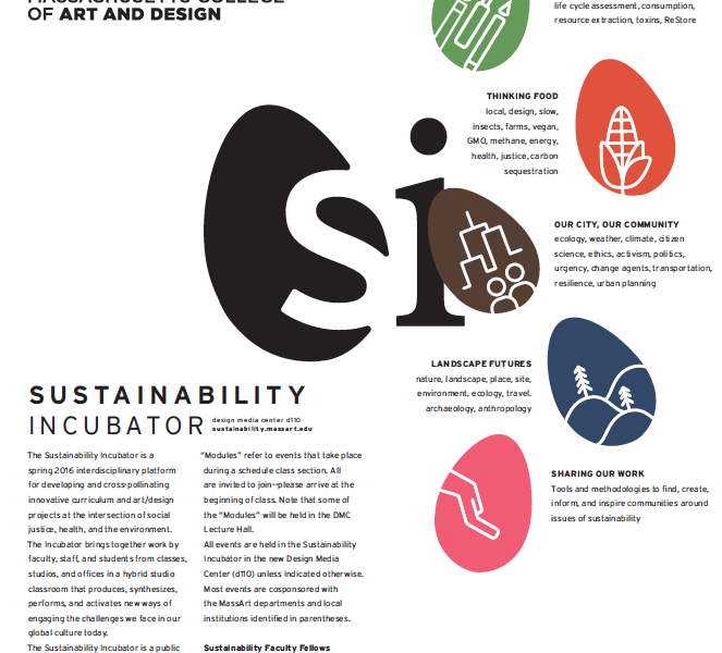 Sustainability Incubator Sustainability Incubator