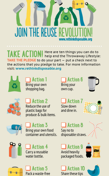 REUSE REVOLUTION REUSE REVOLUTION