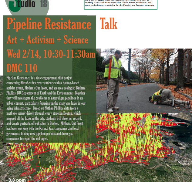 Pipeline Resistance Pipeline Resistance